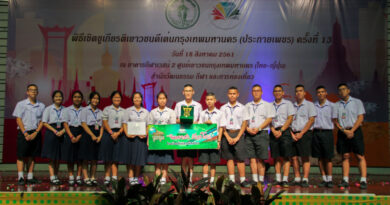 กลุ่มตยาคี ชุมนุมจิตอาสารักษ์โลก รับรางวัลเยาวชนดีเด่นกรุงเทพมหานคร ประกายเพชร ครั้งที่ 13 กลุ่มตยาคี ชุมนุมจิตอาสารักษ์โลก รับรางวัลเยาวชนดีเด่นกรุงเทพมหานคร ประกายเพชร ครั้งที่ 13