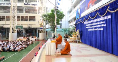 อบรมธรรมศึกษา ปี2561 อบรมธรรมศึกษา ปี2561