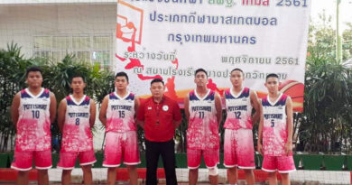 การแข่งขันกีฬา สพฐ. เกมส์ 2561 ประเภทกีฬาบาสเกตบอล กรุงเทพมหานคร การแข่งขันกีฬา สพฐ. เกมส์ 2561 ประเภทกีฬาบาสเกตบอล กรุงเทพมหานคร