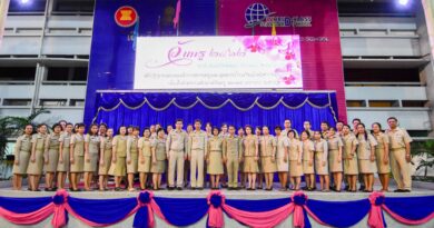 พิธีปฏิญาณตน เนื่องในกิจกรรมสัปดาห์วันครู พิธีปฏิญาณตน เนื่องในกิจกรรมสัปดาห์วันครู
