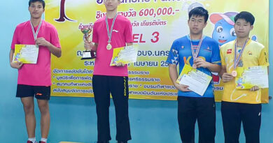 การแข่งขันแบดมินตัน อบจ. นครศรีฯ ลิกอร์เกมส์ 2019 การแข่งขันแบดมินตัน อบจ. นครศรีฯ ลิกอร์เกมส์ 2019