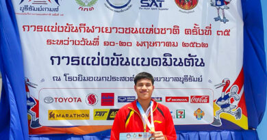 การแข่งขันกีฬาแบดมินตัน กีฬาเยาวชนแห่งชาติ ครั้งที่ 35 “บุรีรัมย์เกมส์” การแข่งขันกีฬาแบดมินตัน กีฬาเยาวชนแห่งชาติ ครั้งที่ 35 “บุรีรัมย์เกมส์”
