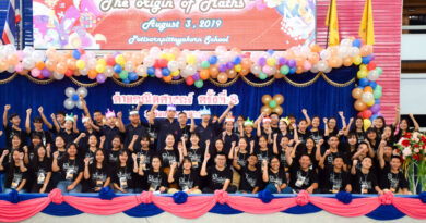 ค่ายคณิตศาสตร์ ครั้งที่ 8 ค่ายคณิตศาสตร์ ครั้งที่ 8