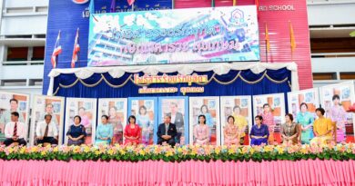 โพธิสารร้อยรักมุทิตา กษิณาคารวะ สุขเกษม โพธิสารร้อยรักมุทิตา กษิณาคารวะ สุขเกษม