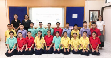 กิจกรรมการประกวดมารยาทไทย กิจกรรมการประกวดมารยาทไทย