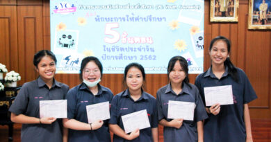 กิจกรรมอบรมนักเรียนเพื่อนที่ปรึกษา (YC: Youth Counselor) กิจกรรมอบรมนักเรียนเพื่อนที่ปรึกษา (YC: Youth Counselor)