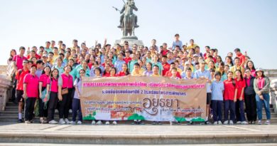 ทัศนศึกษา ระดับชั้นมัธยมศึกษาปีที่ 2 ทัศนศึกษา ระดับชั้นมัธยมศึกษาปีที่ 2