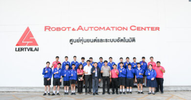 ศึกษาดูงานหุ่นยนต์และระบบอัตโนมัติ (System Integrator : SI) ศึกษาดูงานหุ่นยนต์และระบบอัตโนมัติ (System Integrator : SI)