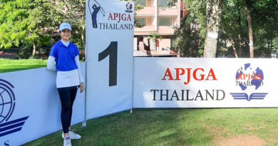 การแข่งขันกีฬากอล์ฟ รายการ APJGA THAILAND 2020 สนามที่ 2 การแข่งขันกีฬากอล์ฟ รายการ APJGA THAILAND 2020 สนามที่ 2