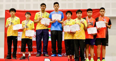 การแข่งขันกีฬาแบดมินตัน รายการ TOYOTA Youth Super Series 2020 ชิงแชมป์ประเทศไทย การแข่งขันกีฬาแบดมินตัน รายการ TOYOTA Youth Super Series 2020 ชิงแชมป์ประเทศไทย