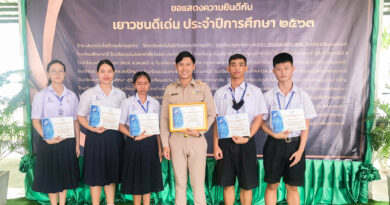 โรงเรียนโพธิสารพิทยากรและนักเรียน เข้ารับเกียรติบัตร เนื่องในวันเยาวชนแห่งชาติ ประจำปี 2563 โรงเรียนโพธิสารพิทยากรและนักเรียน เข้ารับเกียรติบัตร เนื่องในวันเยาวชนแห่งชาติ ประจำปี 2563