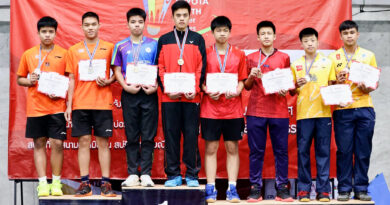 การแข่งขันแบดมินตัน รายการ TOYOTA Youth Badminton Super Series 2020 สนามที่ 3 การแข่งขันแบดมินตัน รายการ TOYOTA Youth Badminton Super Series 2020 สนามที่ 3