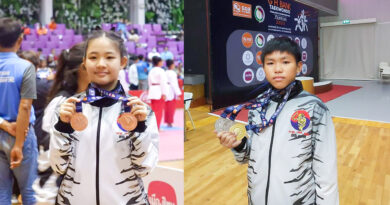การแข่งขันกีฬาเทควันโด รายการ GH BANK TAEKWONDO THAILAND CHAMPIONSHIPS POOMSAE 2020 การแข่งขันกีฬาเทควันโด รายการ GH BANK TAEKWONDO THAILAND CHAMPIONSHIPS POOMSAE 2020