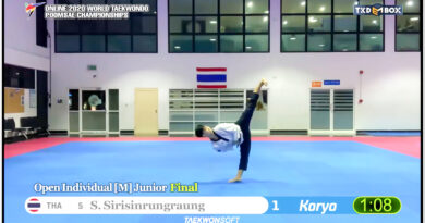 การแข่งขันชิงแชมป์โลก Online 2020 World Taekwondo Poomsae Championships การแข่งขันชิงแชมป์โลก Online 2020 World Taekwondo Poomsae Championships