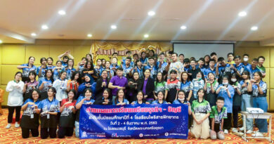 ค่ายแผนการเรียนเตรียมธุรกิจ-บัญชี ระดับชั้น ม.4 ค่ายแผนการเรียนเตรียมธุรกิจ-บัญชี ระดับชั้น ม.4