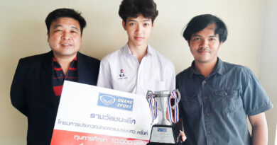 รางวัลชนะเลิศ การประกวดนักออกแบบรุ่นเยาว์ ครั้งที่ 14 ในหัวข้อ “60 ปีแกรนด์สปอร์ต” รางวัลชนะเลิศ การประกวดนักออกแบบรุ่นเยาว์ ครั้งที่ 14 ในหัวข้อ “60 ปีแกรนด์สปอร์ต”
