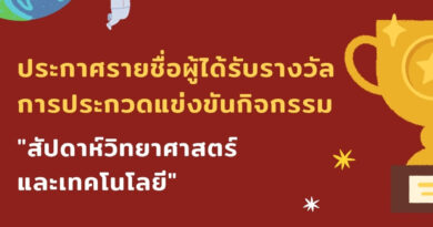 ประกาศรายชื่อผู้ได้รับรางวัล ระดับมัธยมศึกษาตอนต้น ในการแข่งขันกิจกรรม “สัปดาห์วิทยาศาสตร์และเทคโนโลยี” ประจำปีการศึกษา 2564 ประกาศรายชื่อผู้ได้รับรางวัล ระดับมัธยมศึกษาตอนต้น ในการแข่งขันกิจกรรม “สัปดาห์วิทยาศาสตร์และเทคโนโลยี” ประจำปีการศึกษา 2564