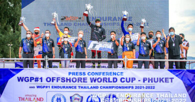 การแข่งขันเจ็ตสกีโปรทัวร์ 2021 ชิงแชมป์ประเทศไทยและเจ็ตสกีเวิร์ลกรังปรีซ์ การแข่งขันเจ็ตสกีโปรทัวร์ 2021 ชิงแชมป์ประเทศไทยและเจ็ตสกีเวิร์ลกรังปรีซ์