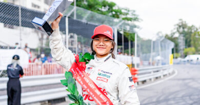 การแข่งรถยนต์ “โตโยต้า กาซู เรซซิ่ง มอเตอร์สปอร์ต 2022 : Pushing the limits to race your ambition”